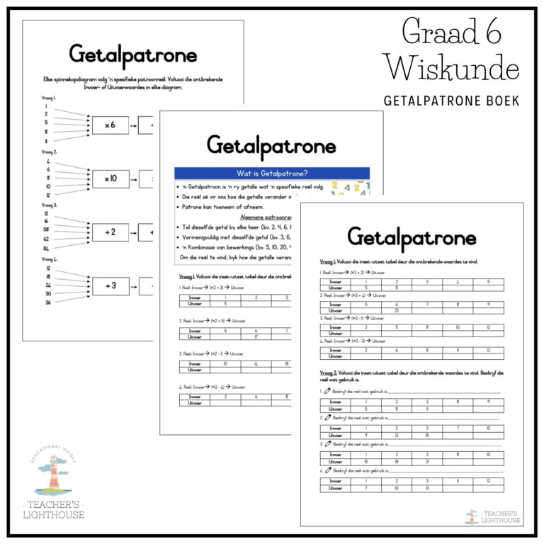 Grade 6 Mathematics Term 2 2026 Numeric Patterns Book – teacherslighthouse