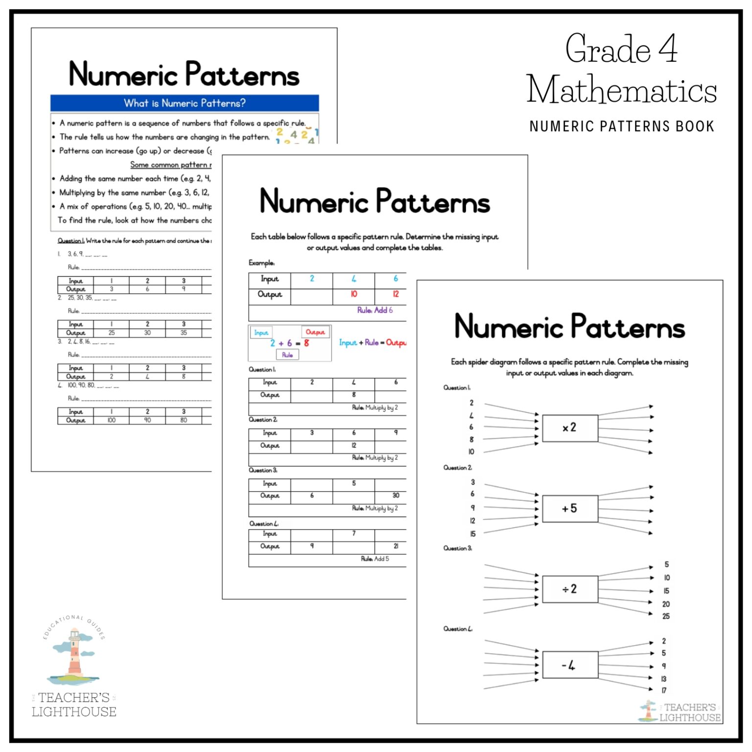 Grade 4 Mathematics Term 2 2026 Numeric Patterns Book – teacherslighthouse